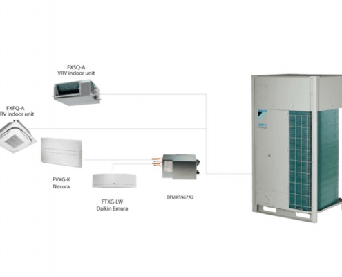 Spruijt Klimaat - Maatwerk Airconditioning voor bedrijven & particulieren